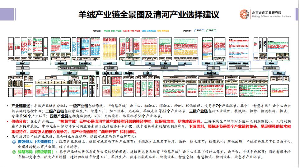 上海3月招商推介会 (上海城市推介会大会)
