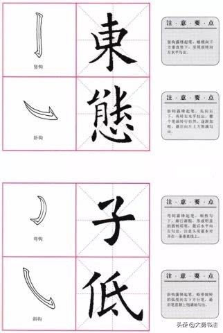 欧阳询楷书九成宫基本笔画怎么写,曹全碑基本笔画欧阳询楷书教学