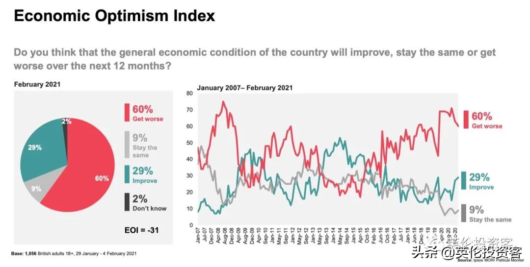 能为在英国的海外公民接种疫苗吗,群体免疫英国现状