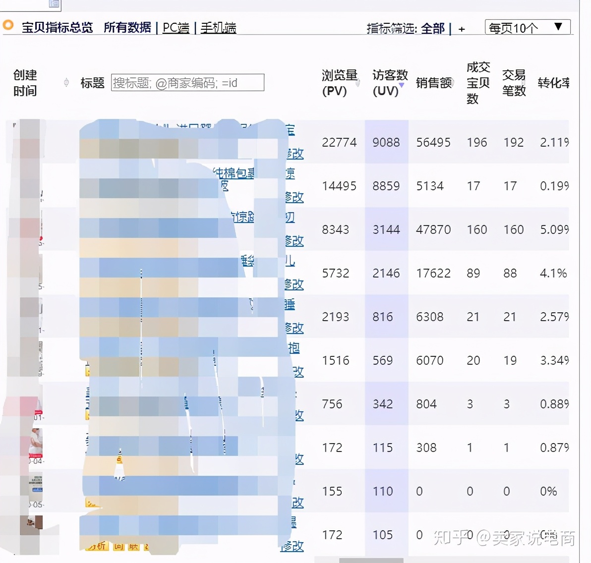 拼多多无货源开店教程是不是真的,抖音小店无货源食品开店全套教程