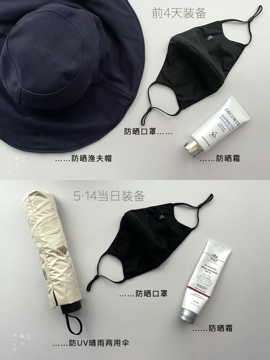 为了亲眼看到龚俊我的脸差点毁了，做了光子嫩肤，护理必须要上心