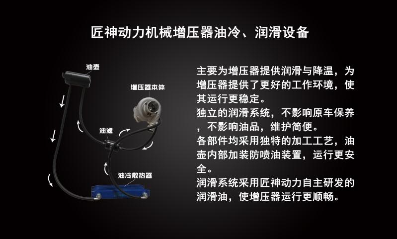 普拉多2700机械增压越野视频,2700普拉多加机械增压跑1160码