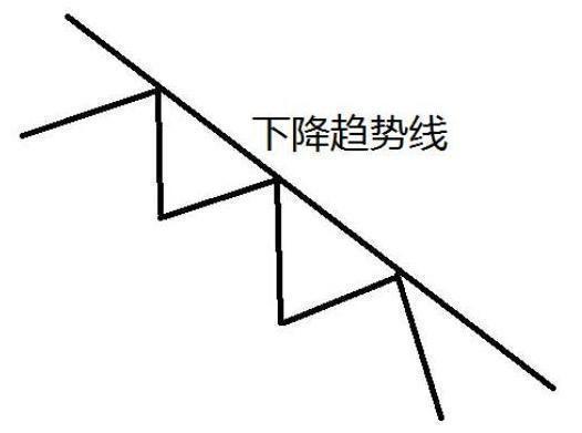 游资大佬炒股秘诀,一个游资大佬的至深感悟