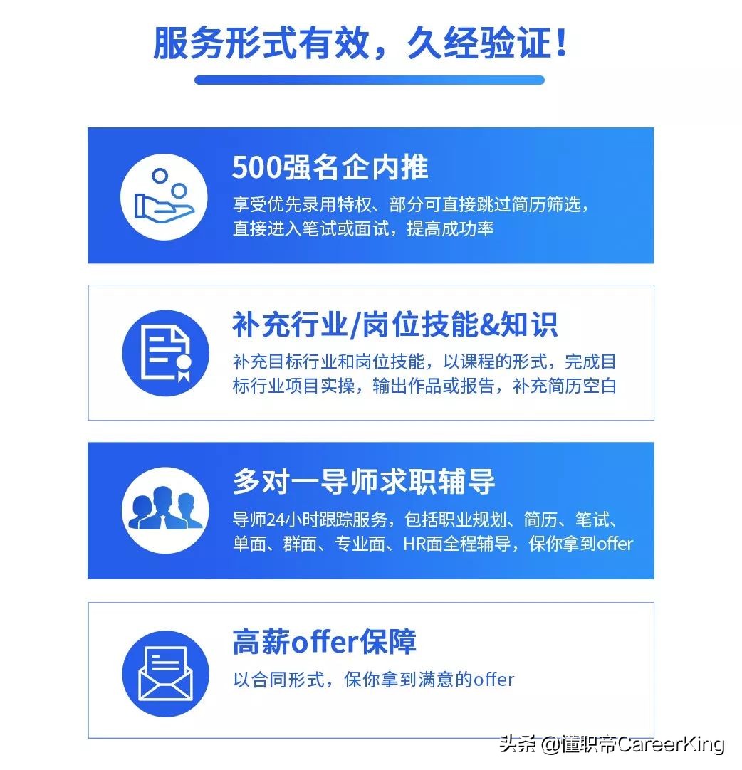 群面选择题,群面题目不会怎么办