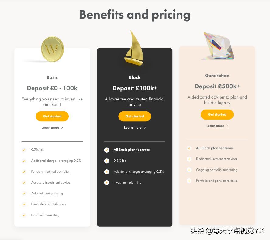 9种吸引人的UI图标样式，能给你的设计带来良好的用户体验