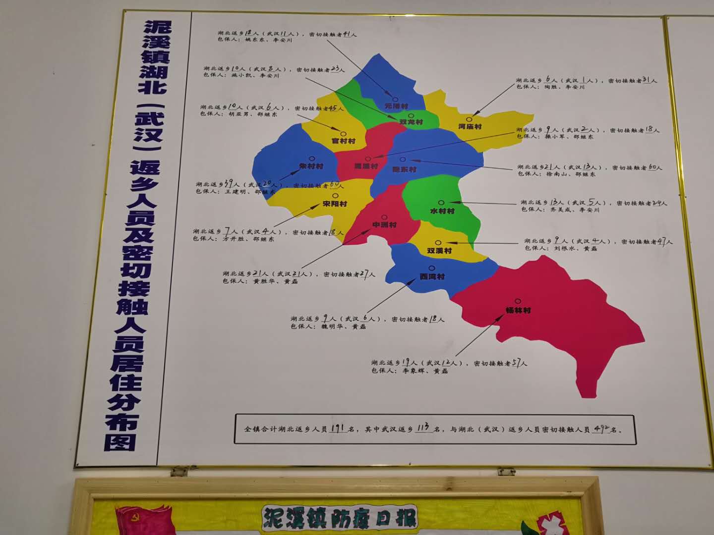 小网格助力县域治理,小网格为支点激发基层治理效能