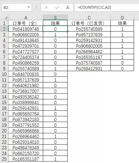 你会用excel函数计算体测成绩吗,使用countif函数核对两列数值差异