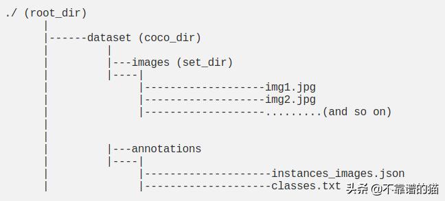 通过MonkAI轻松进行对象检测