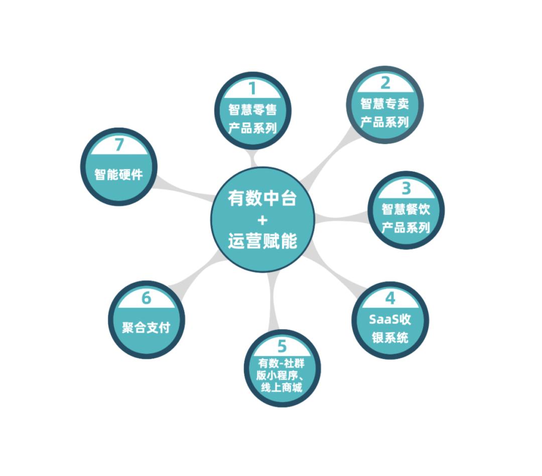 央视演播厅上演“科脉故事”，从0到近千亿交易规模是如何炼成的