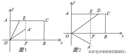 中考压轴题数学有多难,中考压轴题难度和高考压轴题难度