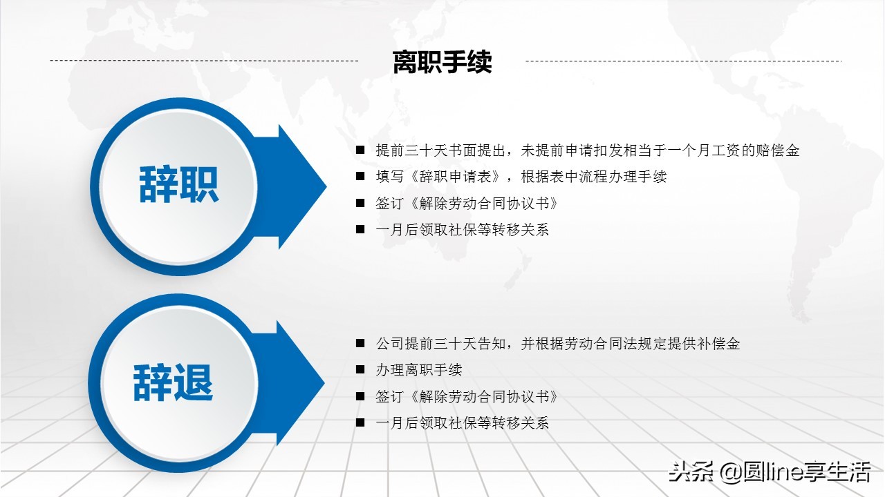 新员工入职培训ppt制作教学,入职ppt模板