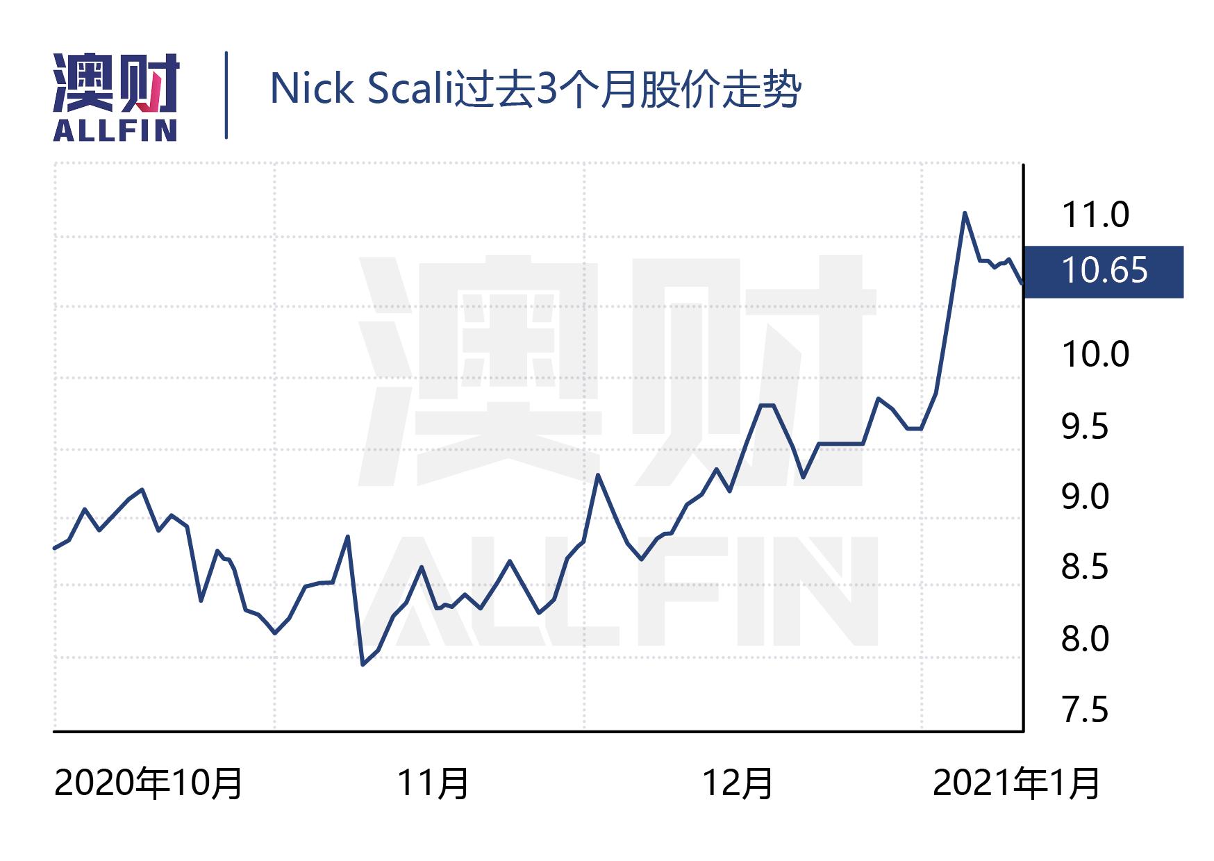 疫情过后澳洲的经济形势,澳洲疫情过后的经济复苏情况