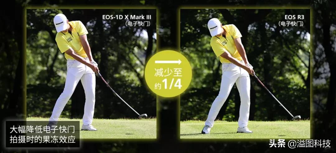 佳能eosr320评测,佳能eosr3专业微单相机