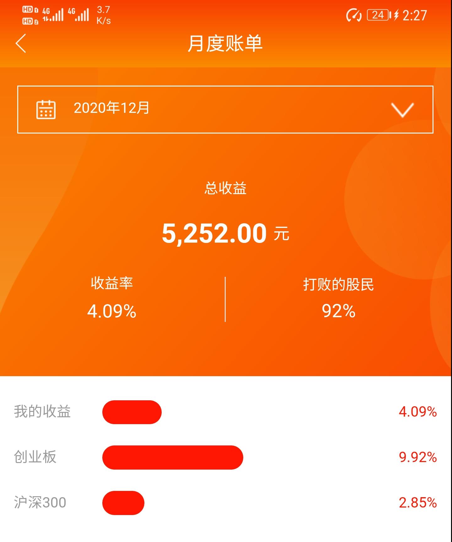 人生的第1次赚钱,人生的第一次投资的说说
