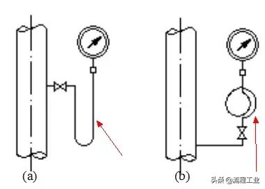 压力表安装与接法图,压力表示意图讲解