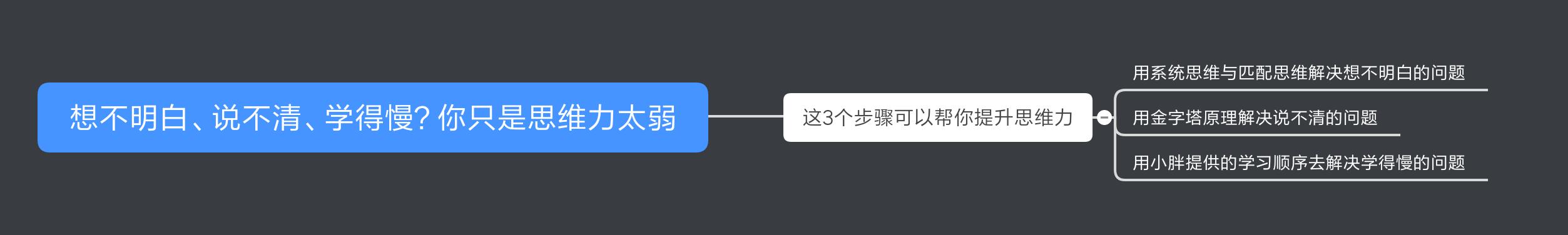 思维迟缓怎么学习,一开始学习就思维迟缓
