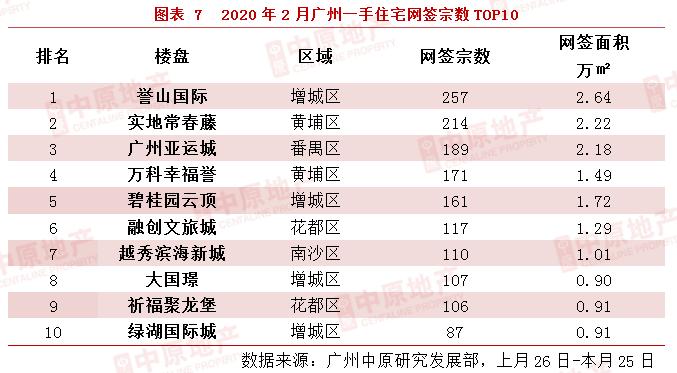 刚需买房难贷款买房如何才能省钱,刚需小白买房怎么办