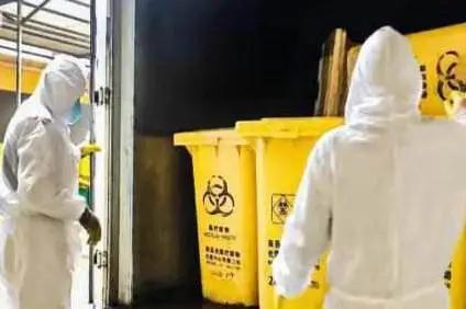 怎样规范医疗废物的处理,检察院医疗废物处置专项监督检查