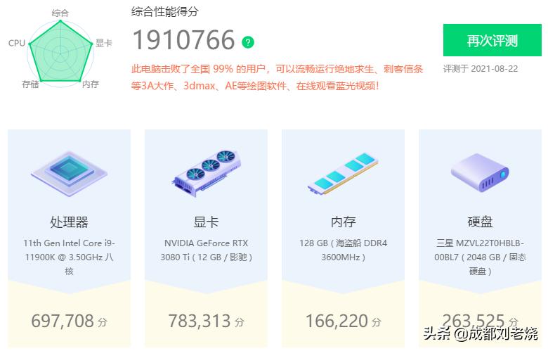 8k设备 (8k全新升级)