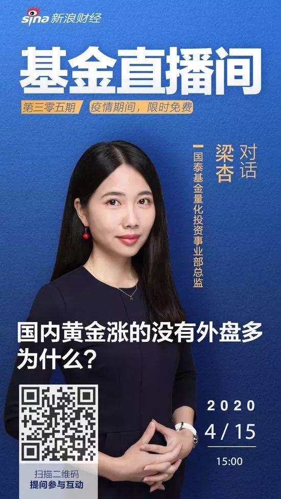 黄金外盘跌内盘涨是什么原因,为什么黄金外盘涨内盘跌