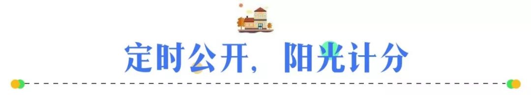 社区党员积分制实施方案,社区推行党员积分制管理方案