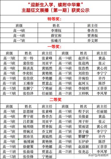 迎新生校刊文章,迎高一新生征文