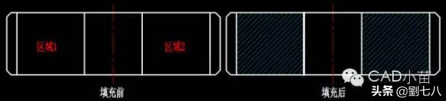 cad怎么填充斜线阴影,cad快速入门技巧