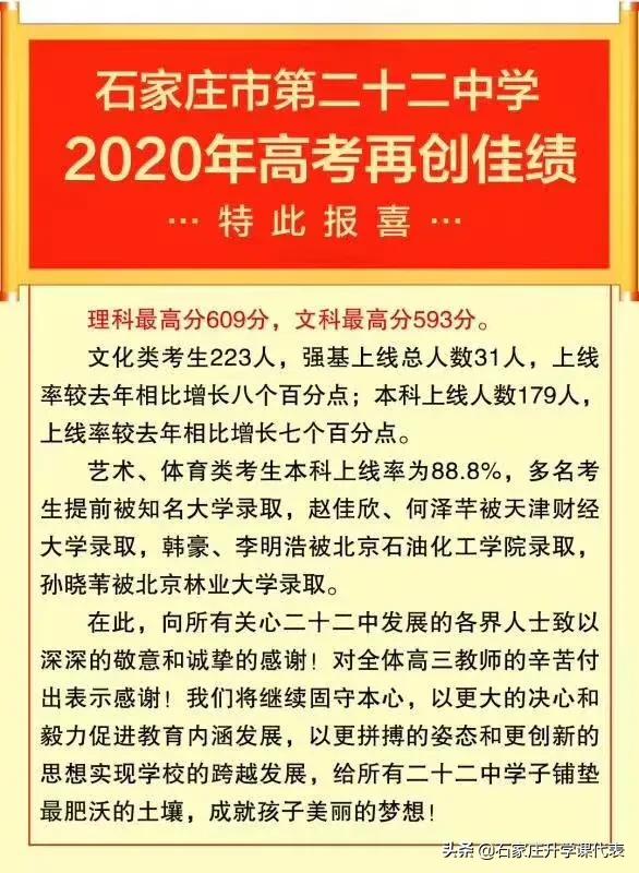 石家庄二中实验学校高考喜报2021,石家庄市各重点高中高考成绩公告