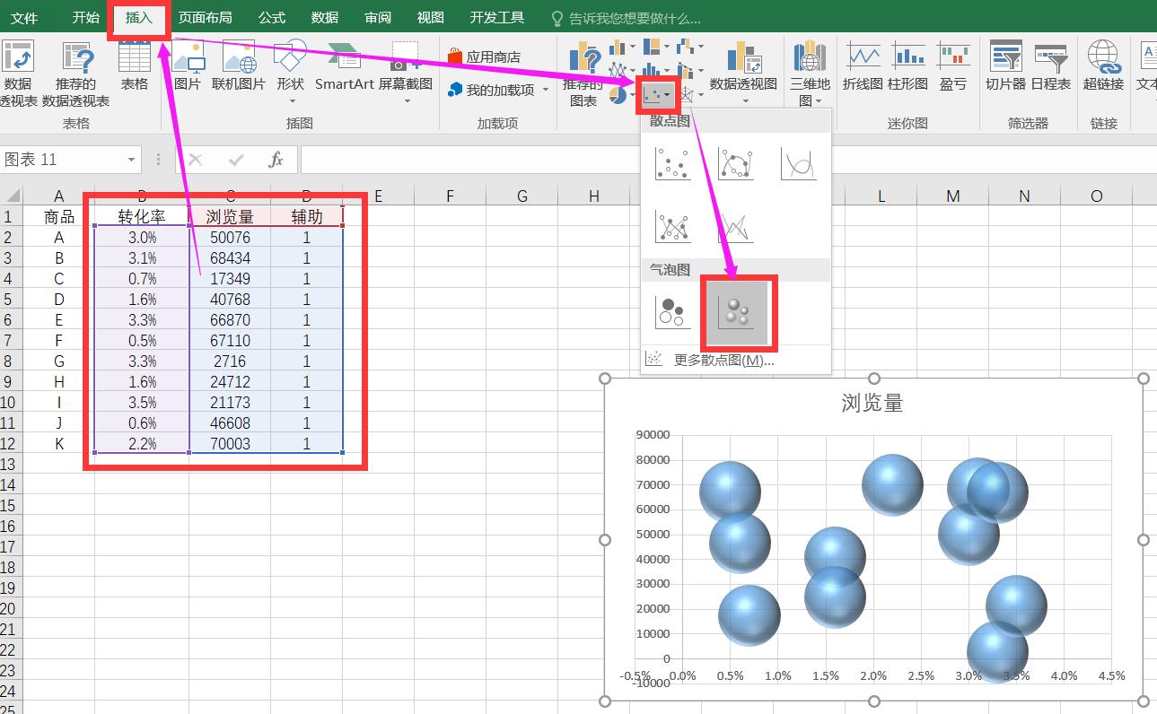 excel如何制作波士顿散点图,如何用excel做拓扑图
