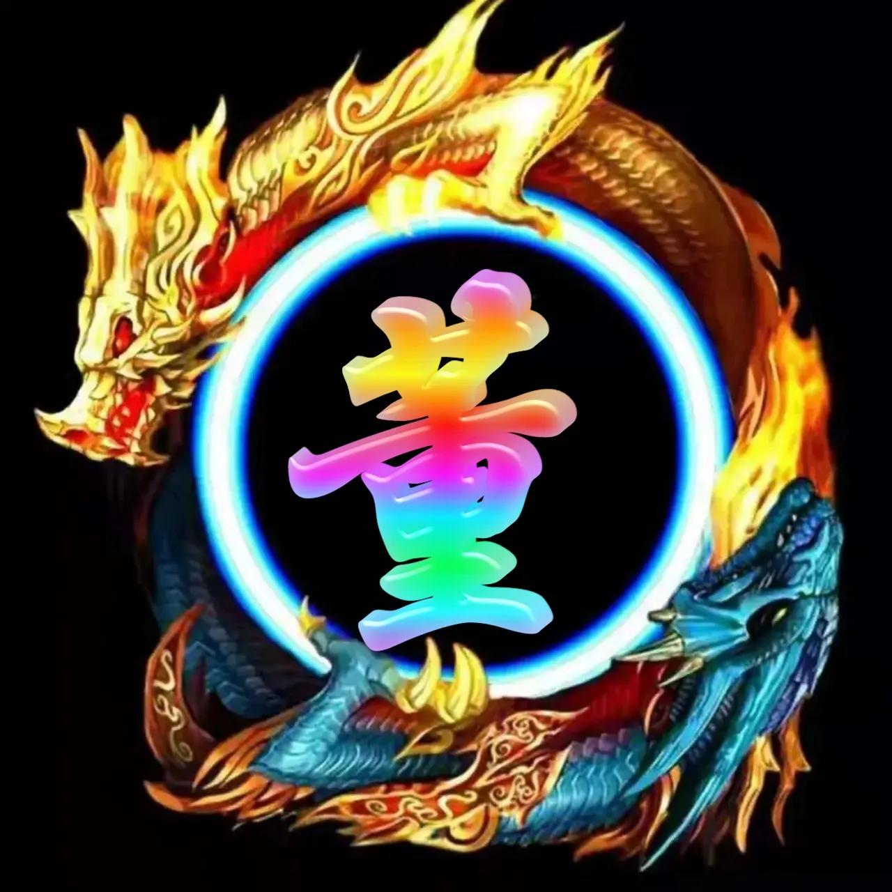 李姓氏微信头像带龙图案,冰墩墩姓氏微信头像龙