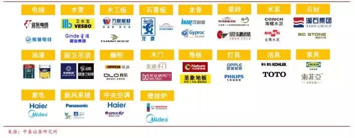 券商装修详细攻略,券商营业部装修布局