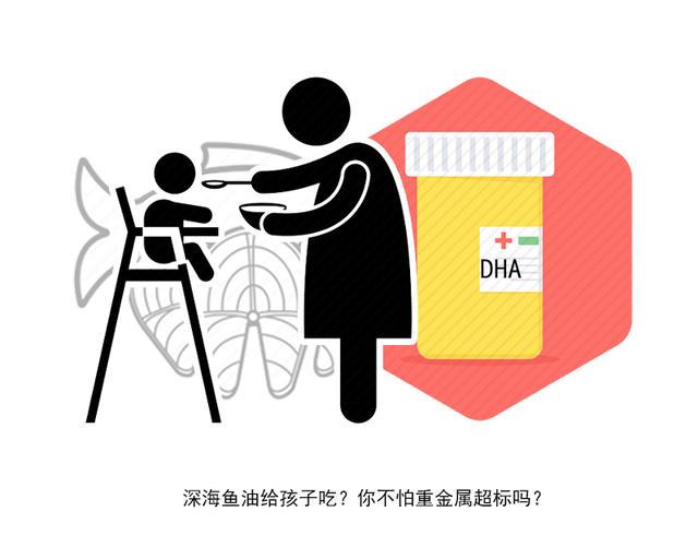 三种被捧上天的保健品,什么样的保健品是智商税