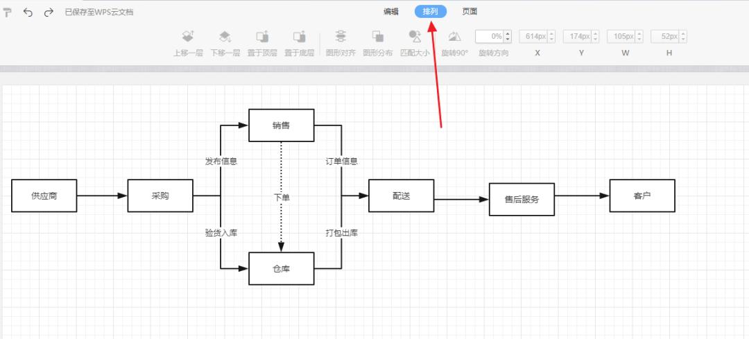 1秒钟教会你小老板怎么画,手把手教你画肖像