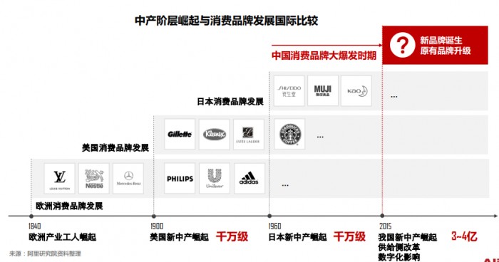 上美化妆品分析,上美化妆品有限公司2023营收