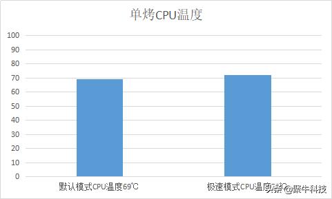 17.3寸掠夺者战斧300评测,无短板游戏本推荐