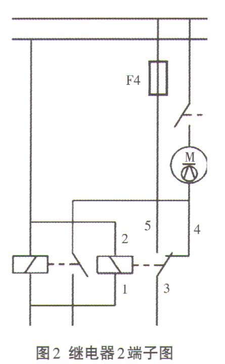 雪铁龙富康风扇维修案例,雪铁龙富康发电机不工作怎么办