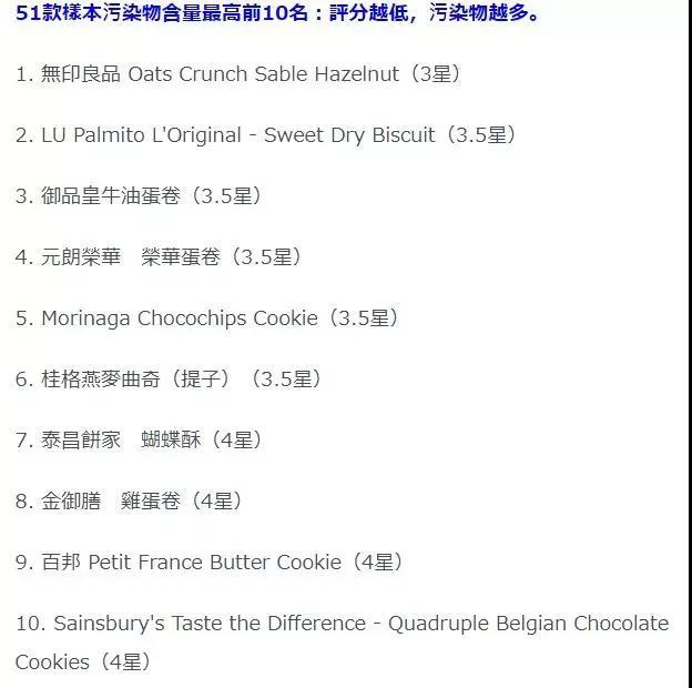 无印良品致癌怎么办,无印良品真的有毒吗