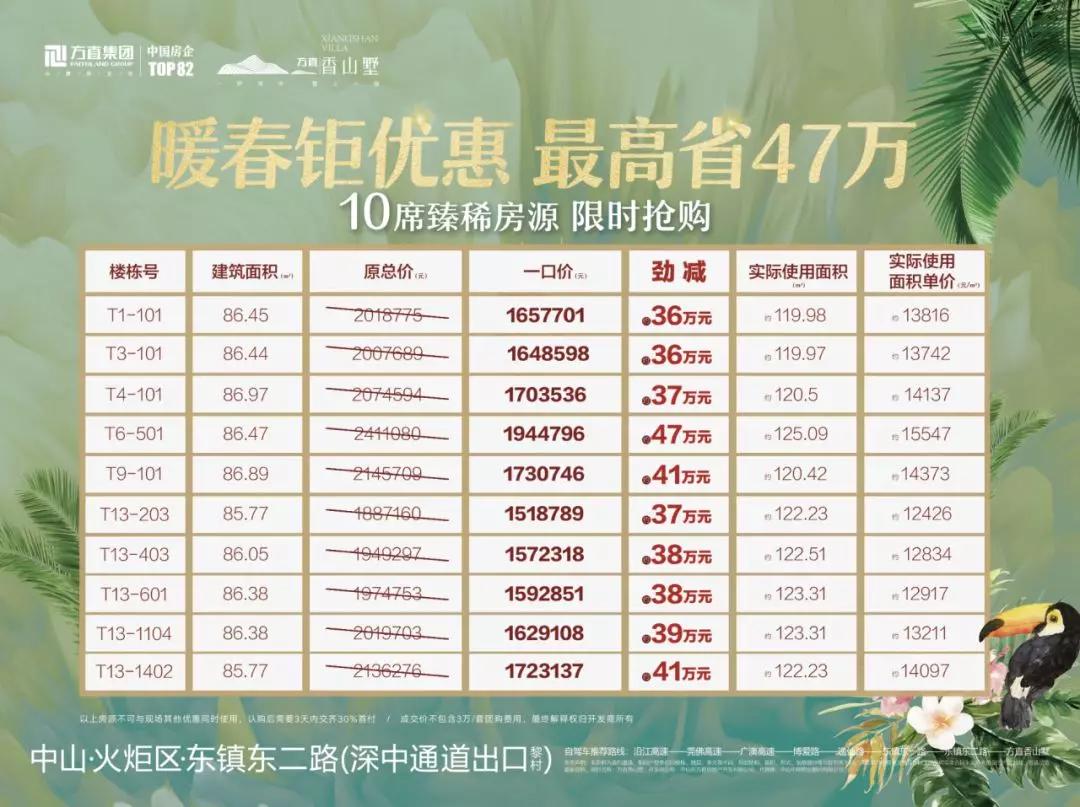 海南买个房子度假值得吗,想在海南住一段时间哪里宜居