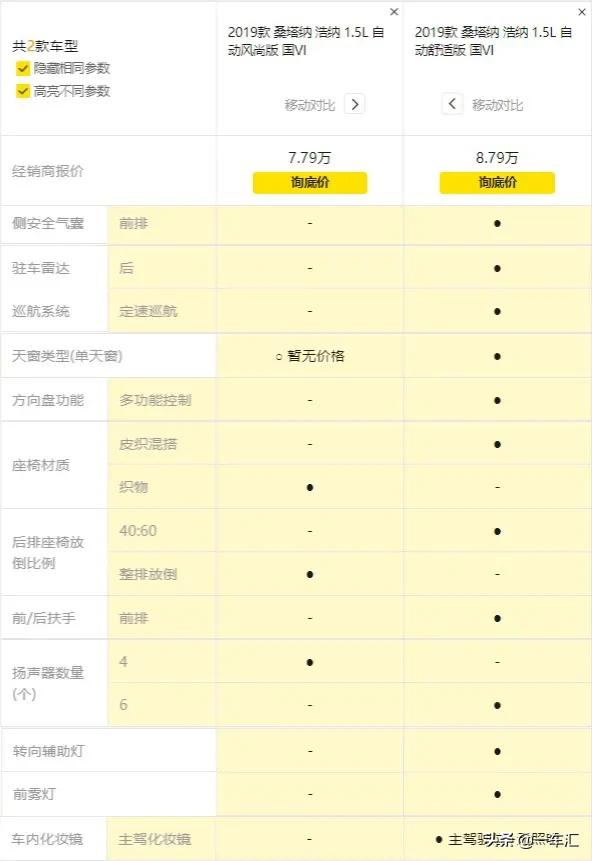 新款大众桑塔纳全面介绍,大众桑塔纳哪一年的最值得入手