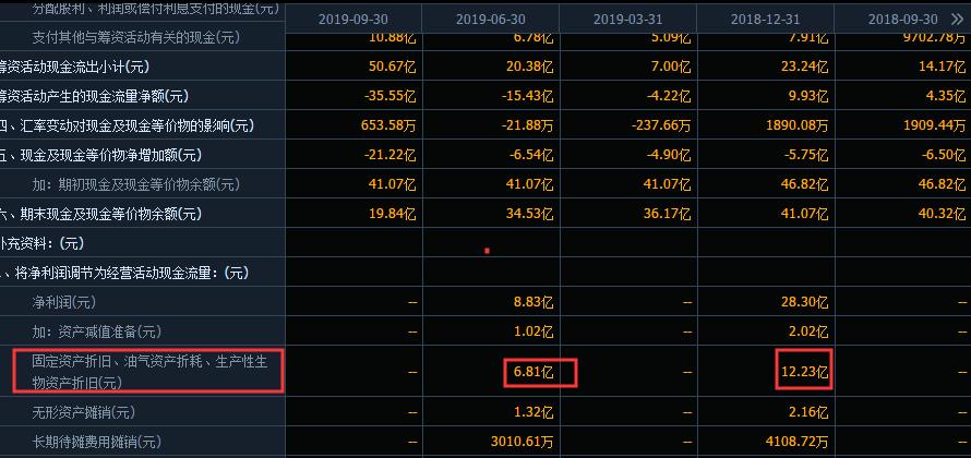 led芯片三安光电,三安光电在芯片中的地位