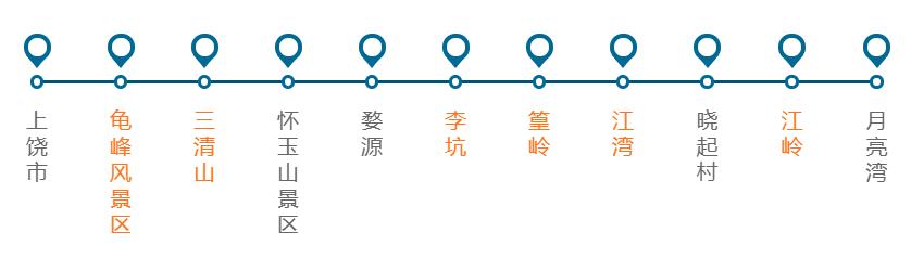 安徽至江西自驾游攻略最佳线路,武汉去江西自驾游五天最佳地方