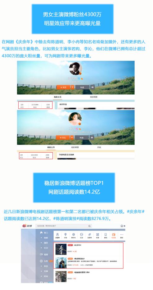 鐩涜叮浼犲鎵嬫父,鐩涜叮鎵嬫父瀹樼綉