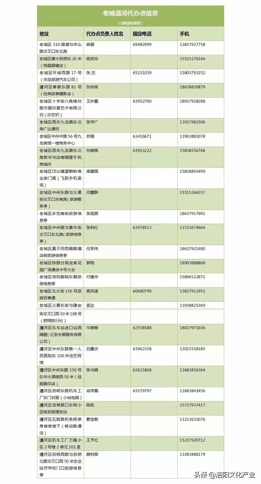 洛阳旅游年票包含牡丹节吗,洛阳牡丹文化节几号开始收门票