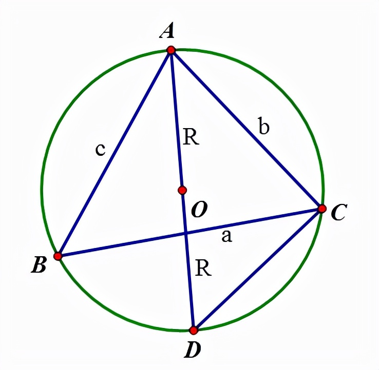 三角形面积公式的五种推导方法,三角形面积公式用字母表示