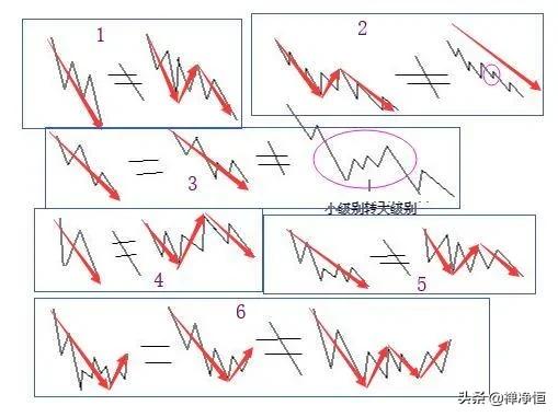 悠悠岁月背面,悠悠岁月背面分解