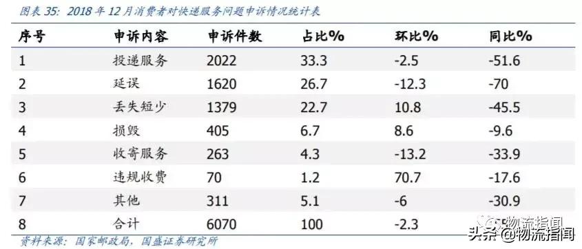 行权增持至25%阿里再入股申通快递 (阿里增购公司股权赋能申通快递)