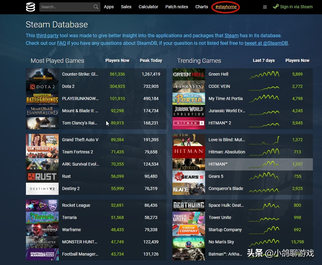 steam赚钱理财游戏,steam游戏是怎么赚钱的