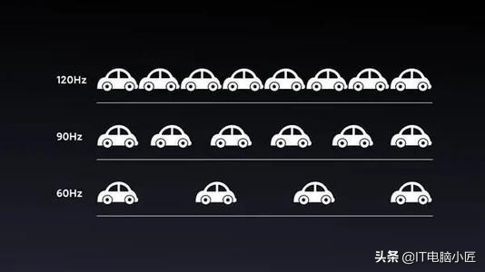 显示屏只有60hz对帧数有影响吗,电脑60hz屏幕能强开90帧吗