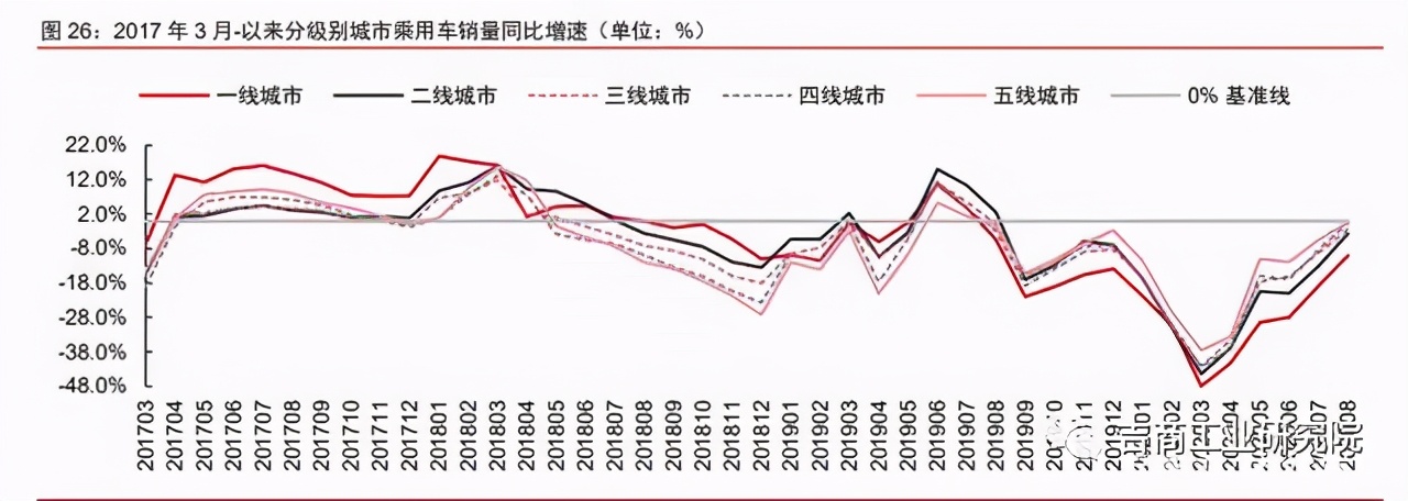中国制造2025的投资机遇,制造行业发展趋势2024