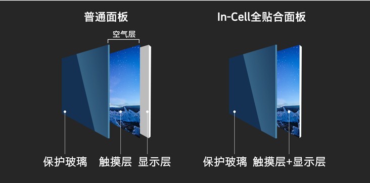 创维以更好的智慧屏引领万物互联,创维智慧交互黑板使用教程